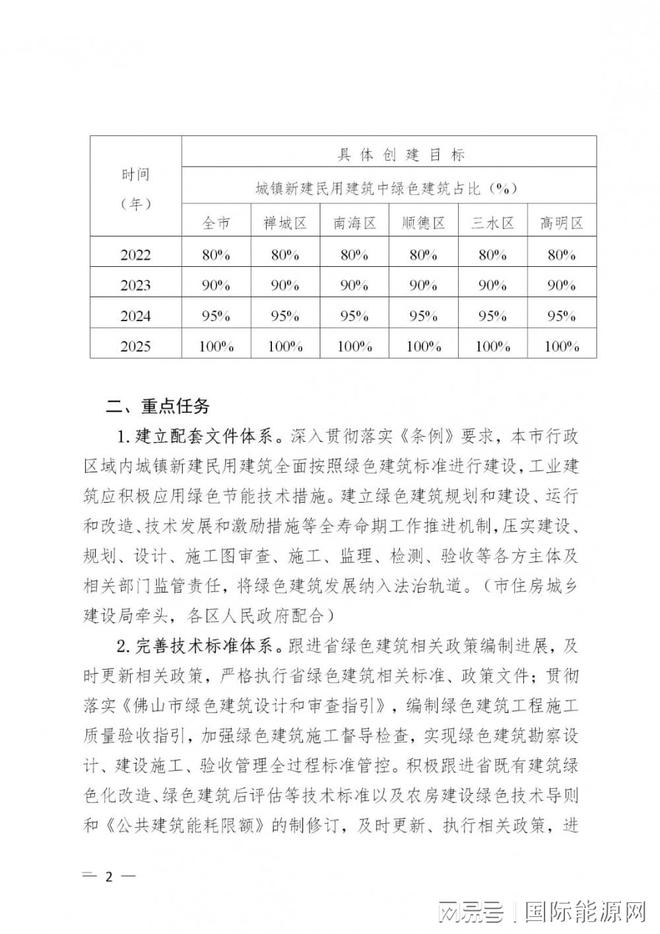 探索未来，解读新澳2025最新资料与定量解答的落实策略