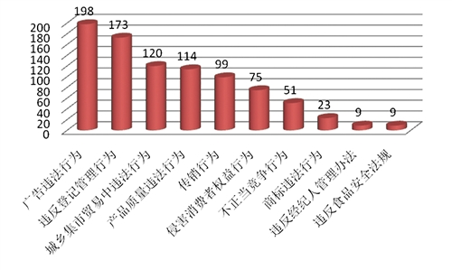 澳门彩票的未来展望，警惕虚假宣传，精准分析与落实解答