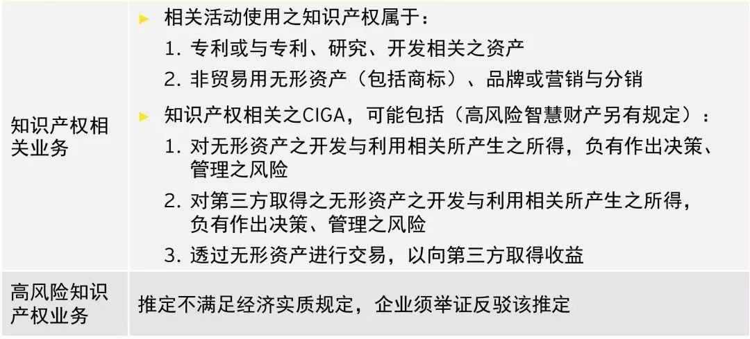 澳门和香港正版资料免费大全的合法性释义与解释及其实施策略