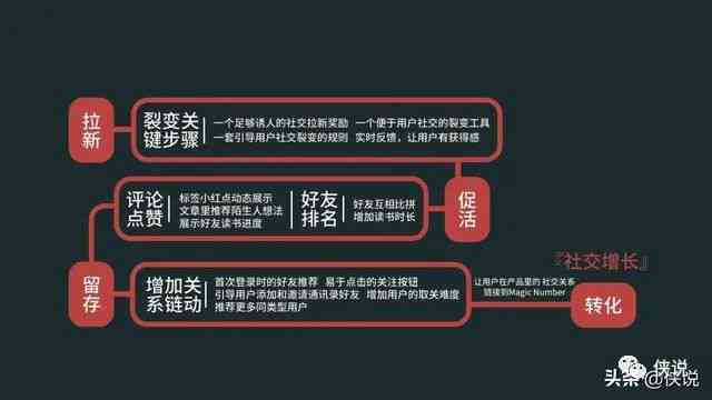 警惕虚假宣传，全面解析与贯彻实施—以7777788888精准一肖为例