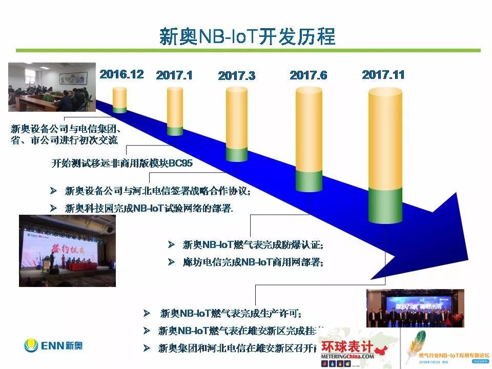 揭秘新奥，实证释义与落实之路—迈向精准免费的未来（2025新奥最精准免费大全）