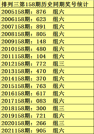 一码一肖，揭秘精准预测的秘密—百分之百精准预测之道