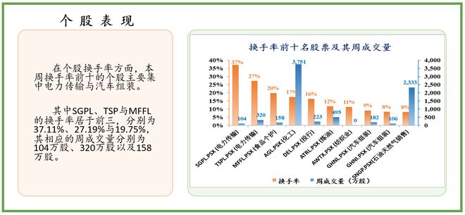 新澳2025资料大全免费，高效回顾方案与经典版探索