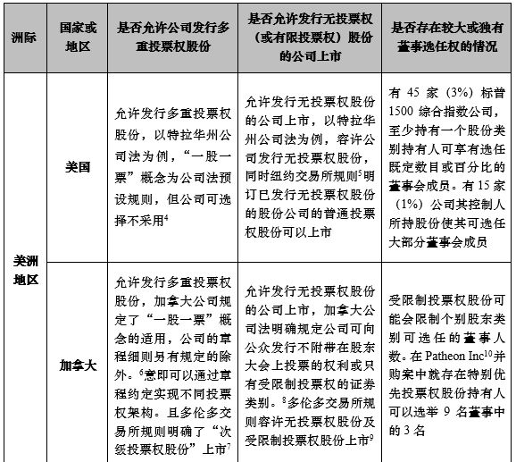 咨询 第31页