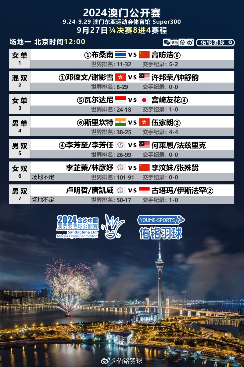 百科 第31页