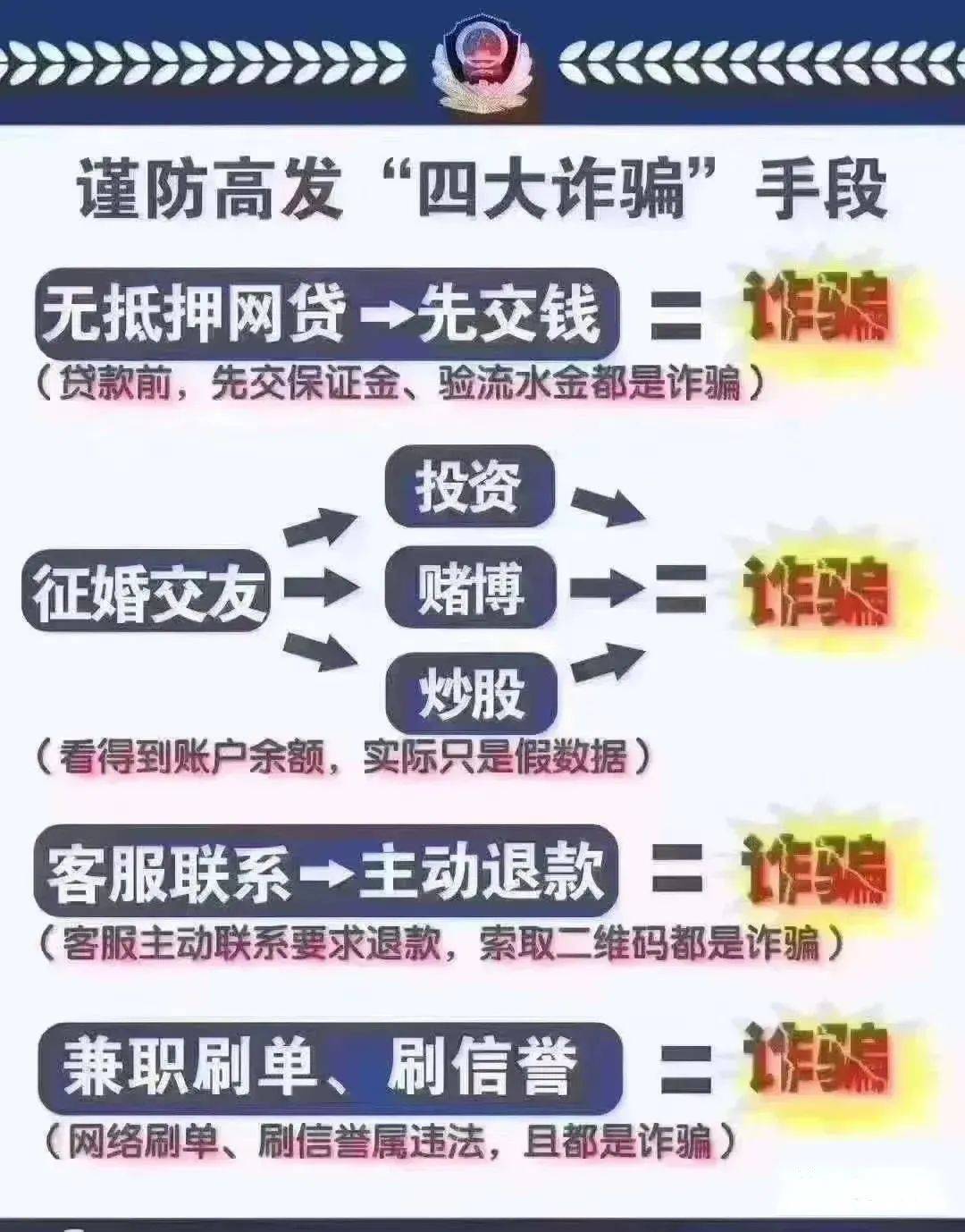 新澳2025精准正版免费资料全面解析与备考策略