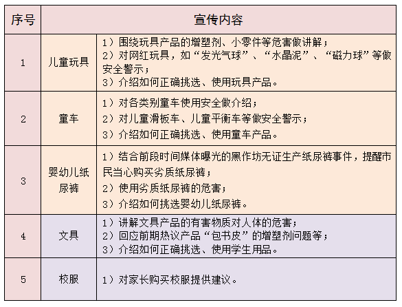 澳彩资料免费长期公开，精选答案落实的全新版本
