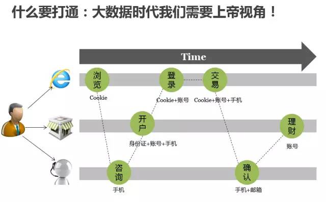 公开新澳2025最精准分析与落实策略