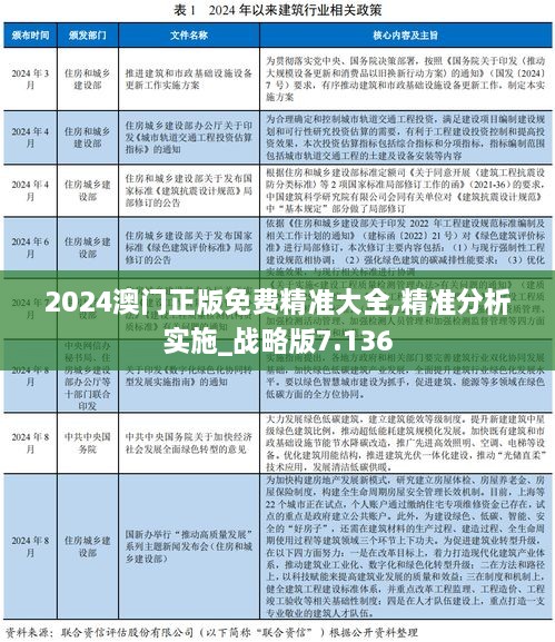 澳门精准免费大全，解析落实与最佳精选策略至2025年