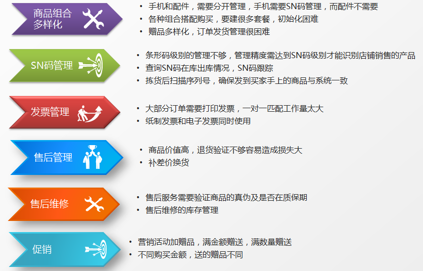 全面解读精准管家婆，从数字到实践的深度解析