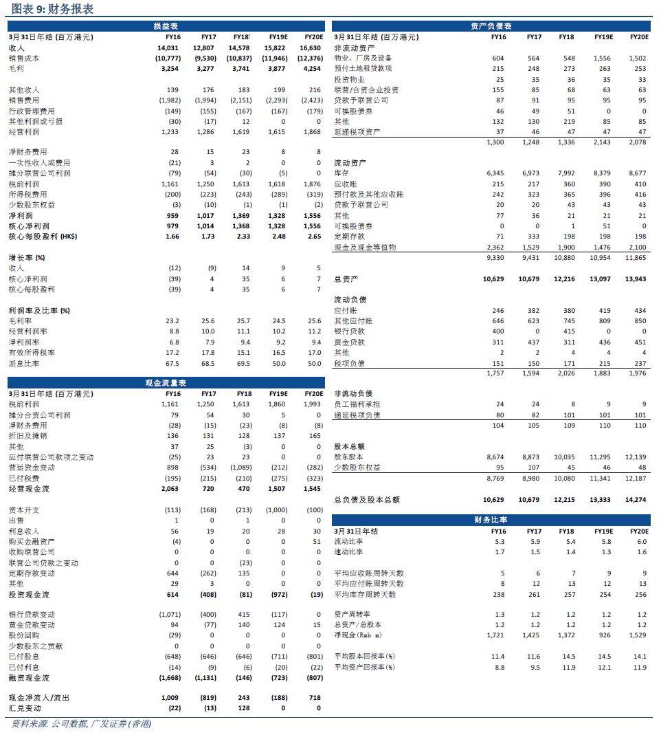 2025年澳门与香港正版免费资料资本释义、解释与落实策略分析