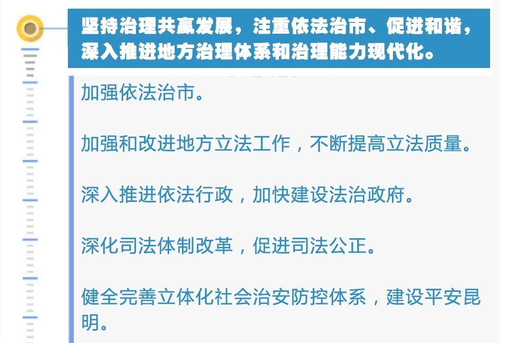 咨询 第20页