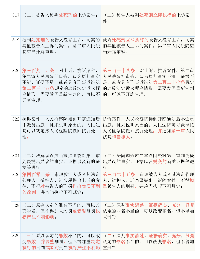 香港全年内部资料免费公开，实用释义、解释与落实