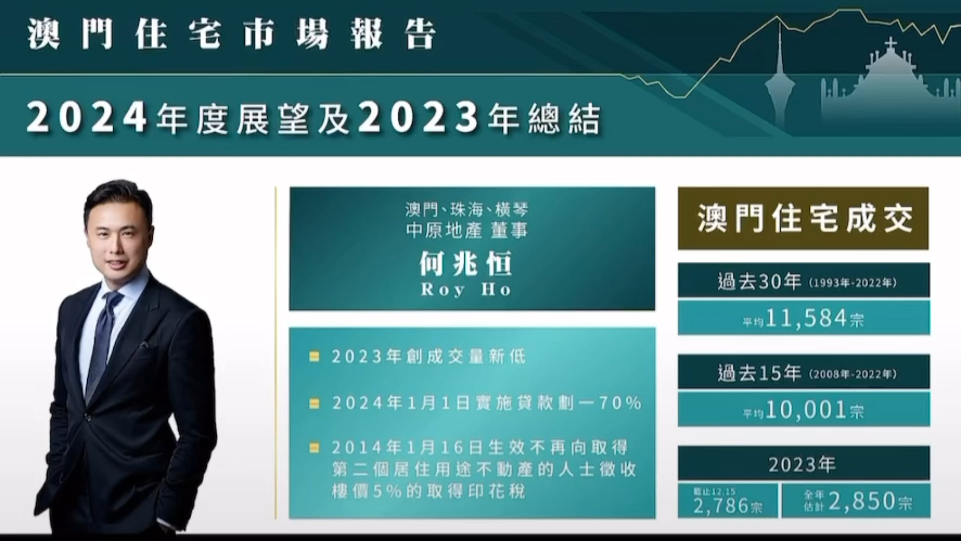 全书 第19页