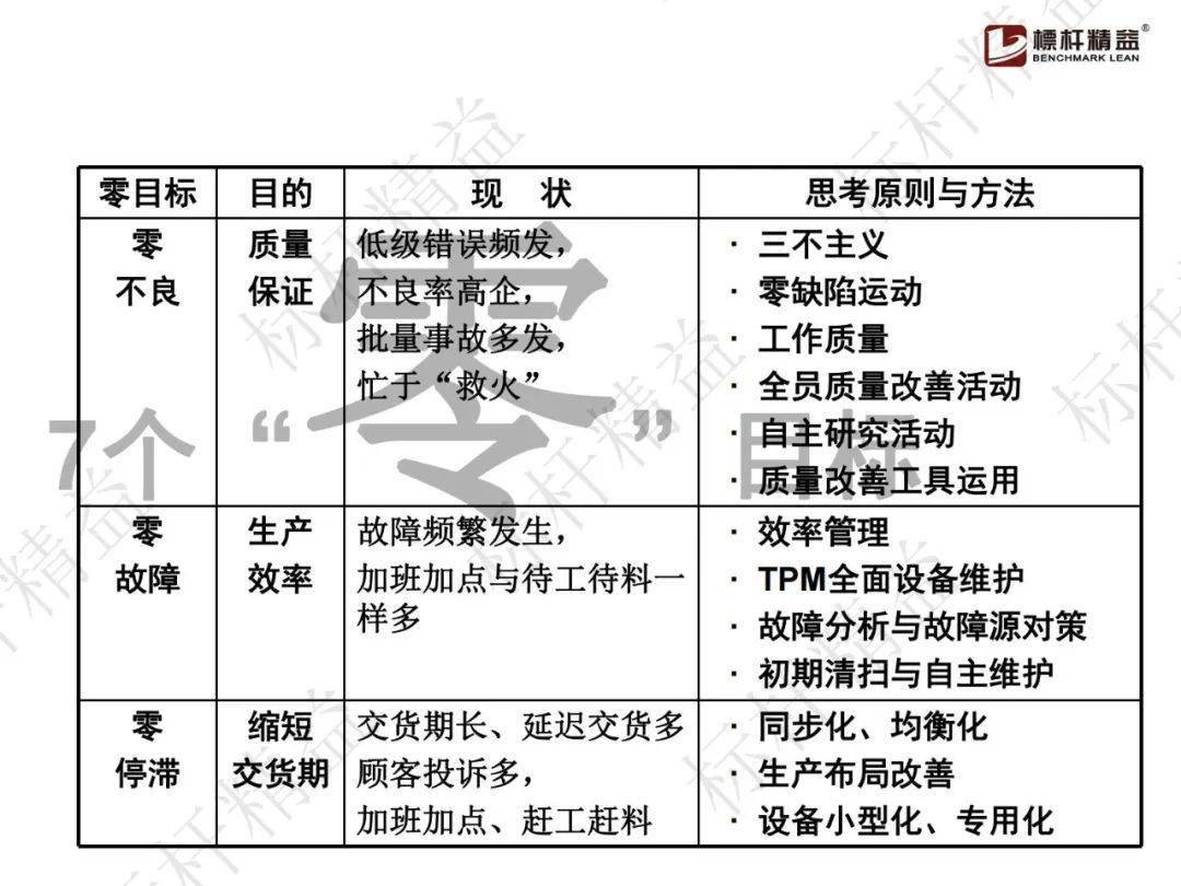 新奥精准精选免费提供，关键词释义与落实策略详解