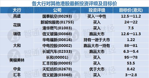 新奥天天开奖免费资料公开，准确度极高，赢得大众广泛赞同