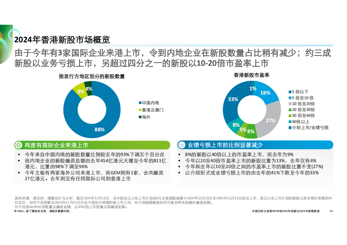 全书 第17页