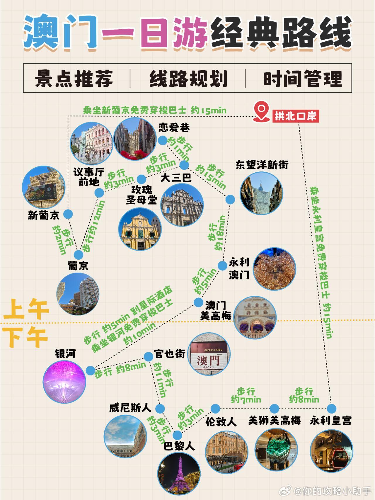 澳门一日游，探索城市魅力，享受精准免费攻略