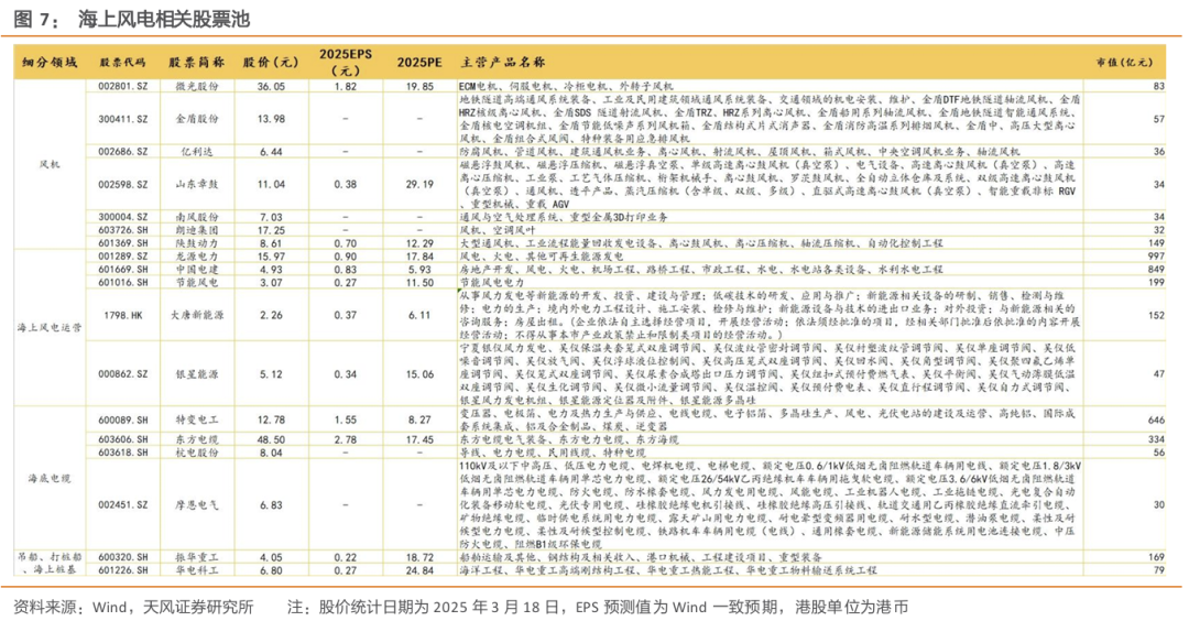 全书 第15页