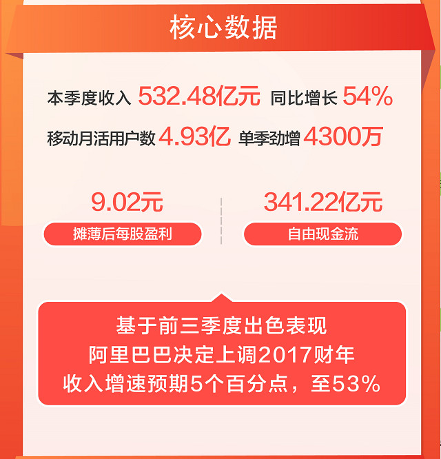 探索未来商业生态，解析新奥管家婆香港在2025正版中的构建策略与落实之道