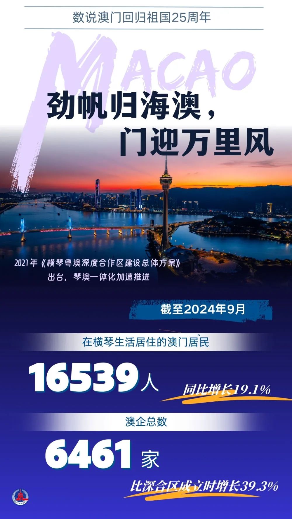 探索未来，澳门新机遇下的精准免费资讯大全与落实策略