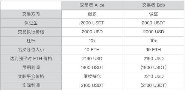 澳门与香港一码一肖一特一中详情的解析与落实