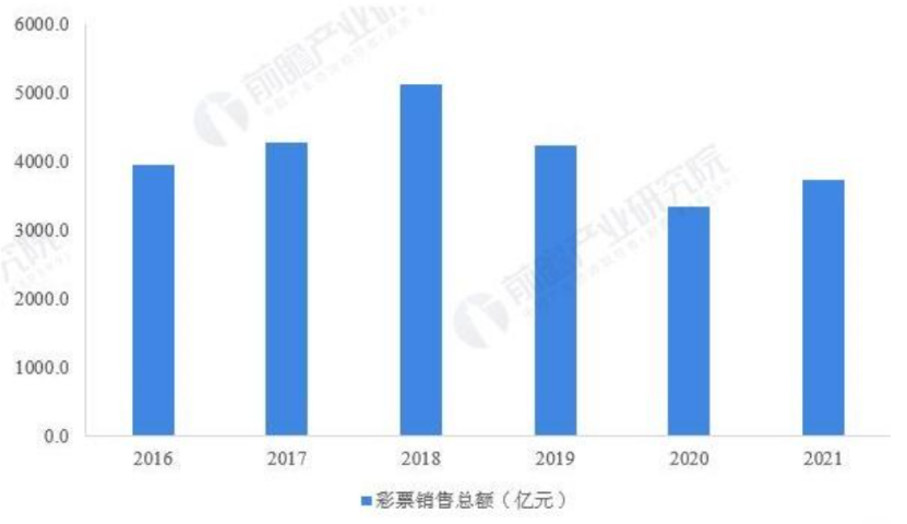 探索未来彩票之路，基于2025天天开彩免费资料的精选解析与策略落实