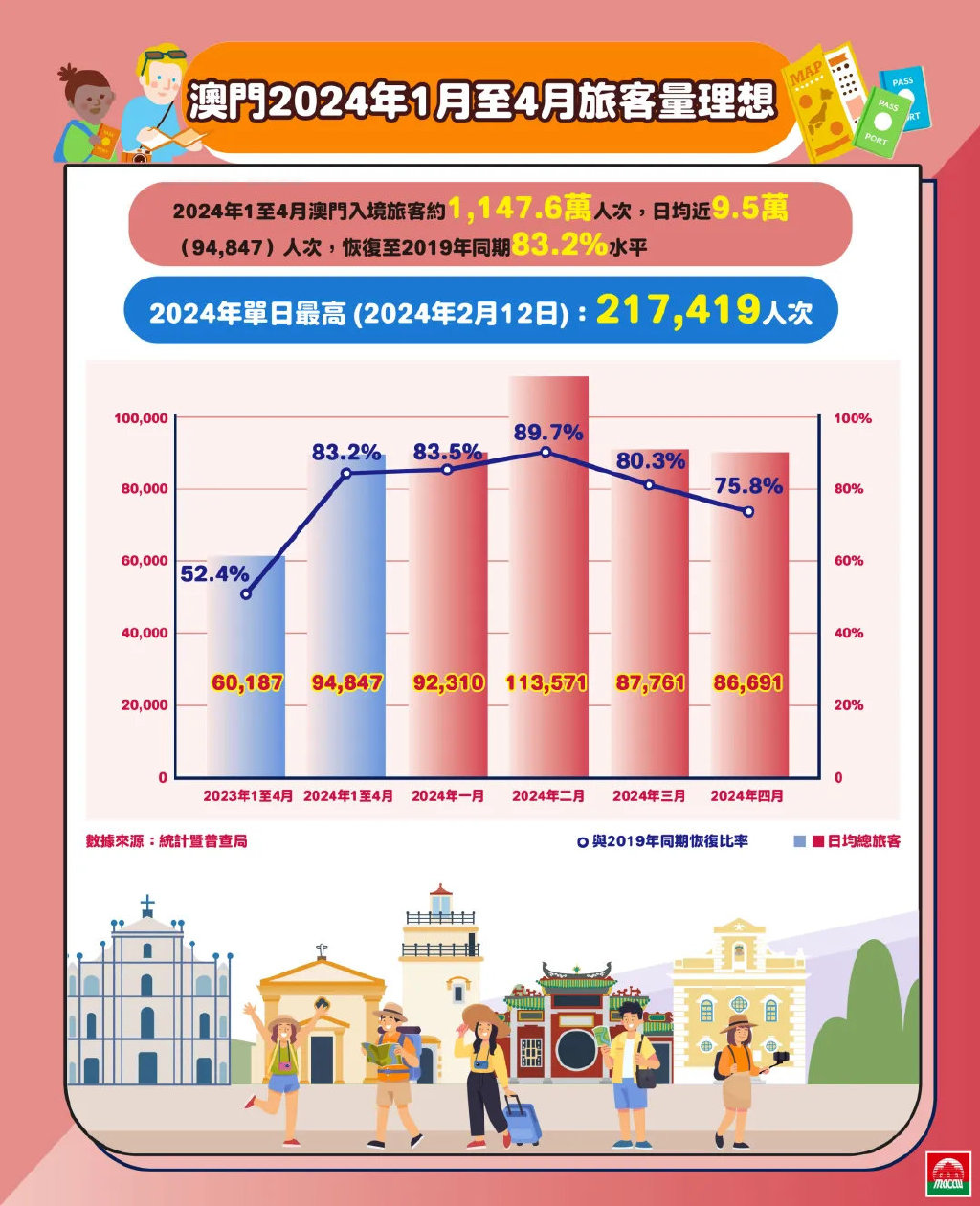 澳门精准免费大全，解析落实策略与最佳精选策略至2025年