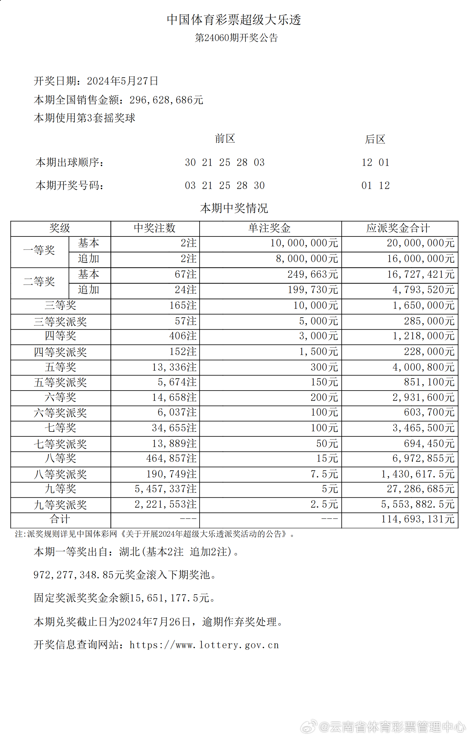百科 第10页