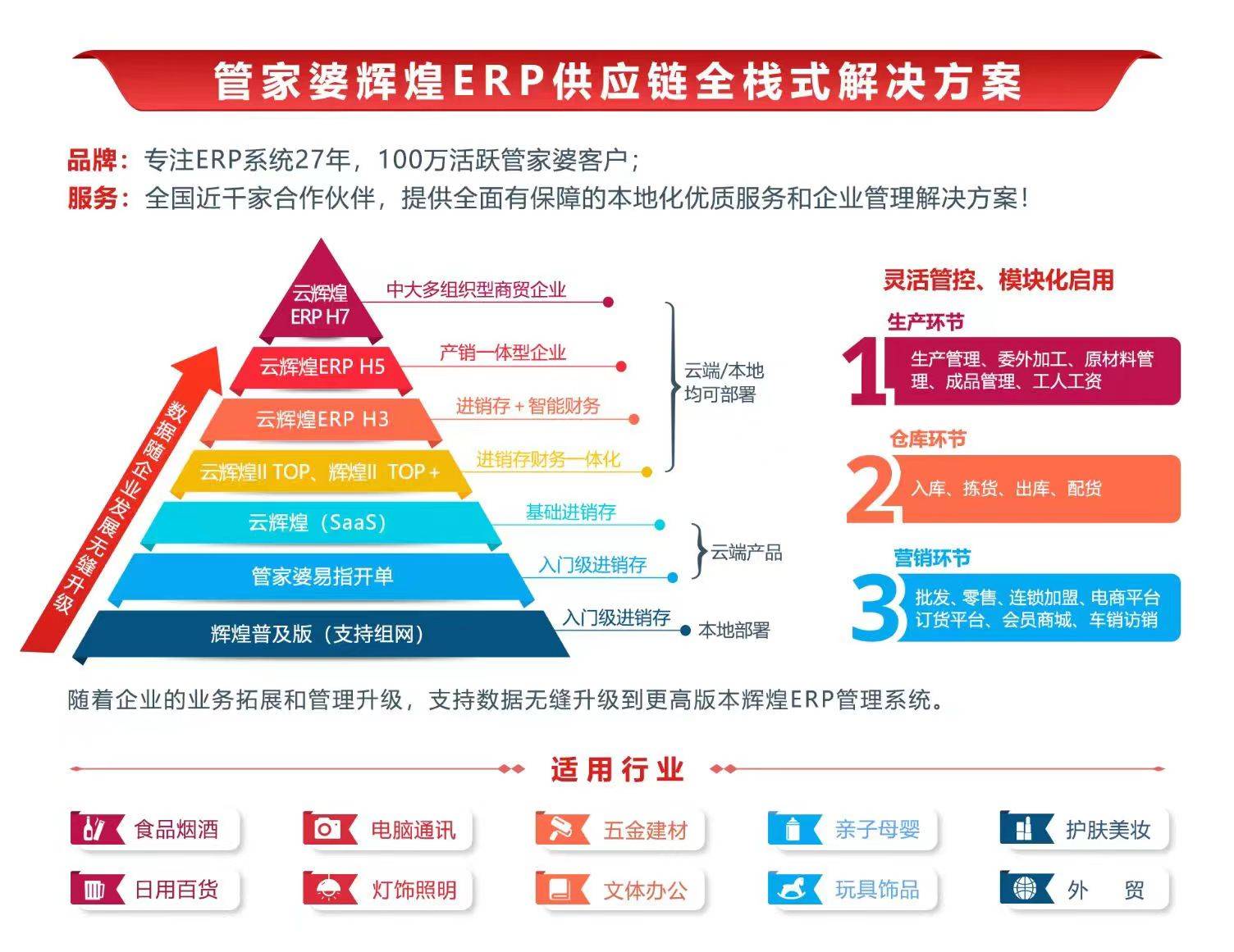全面解析与落实，精准管家婆软件中的数字密码与功能释义