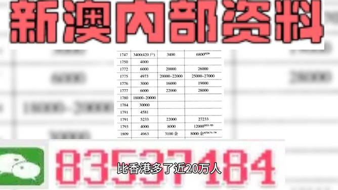 澳门管家婆数据分析秘籍，轻松实现精准预测