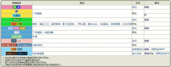 新澳2025最新资料大全与决策资料解释定义详解