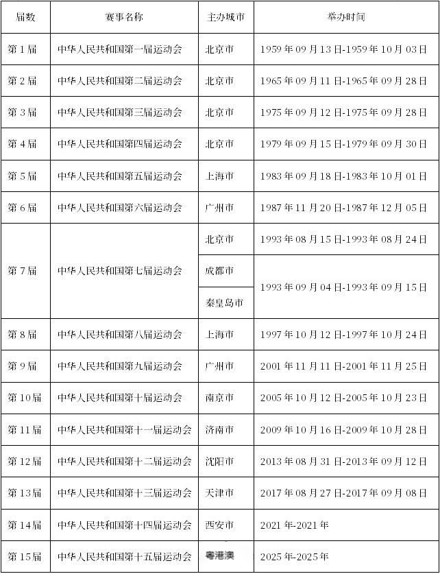 新澳门与香港在2025年实施全年免费资料政策的全面解读与展望