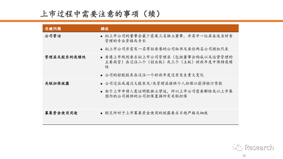 咨询 第2页