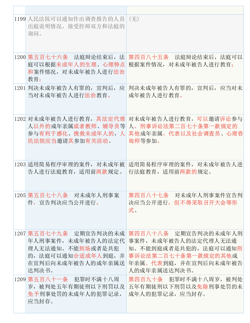 澳门和香港天天中好彩资料的实用释义、解释与落实—展望2025年