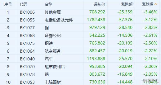 新奥六开彩与最新资料探索，走向未来的彩票蓝图（2025展望）